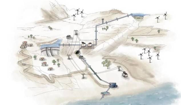 El Gobierno de Canarias concede la autorización administrativa de la Central Hidroeléctrica Chira-Soria