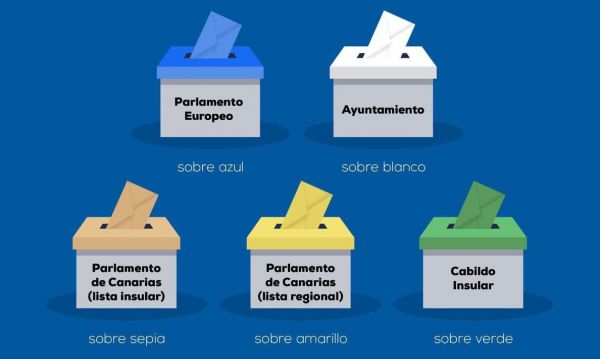 Este 26 Mayo, Canarias pone a prueba su nuevo sistema electoral