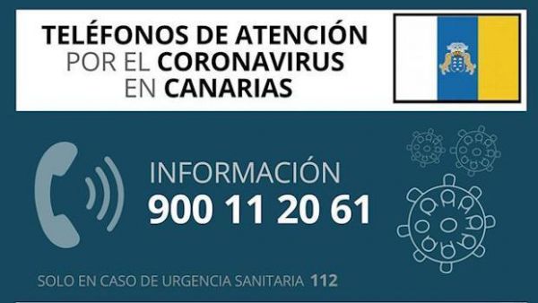 CORONAVIRUS.- Canarias cuenta en la actualidad con 63 casos activos, de ellos dos están hospitalizados