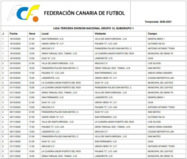 Este fin de semana comienza la Tercera División Canaria de fútbol