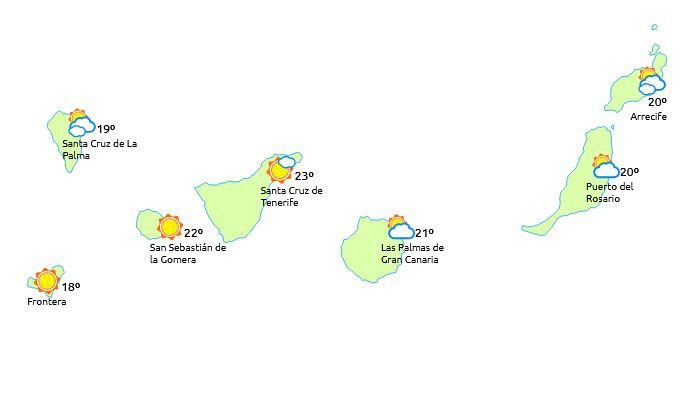 Canarias sin avisos meteorológicos. Remite la calima