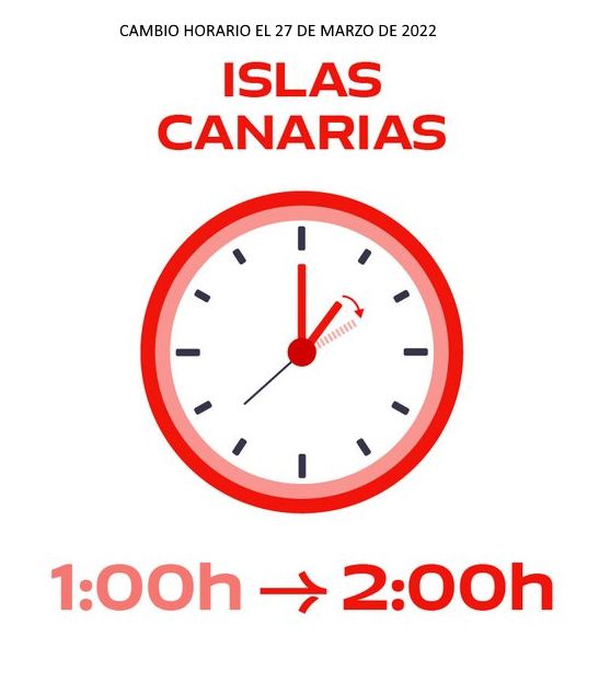 CAMBIO DE HORA, tendrá lugar en la madrugada de este domingo 27 de marzo