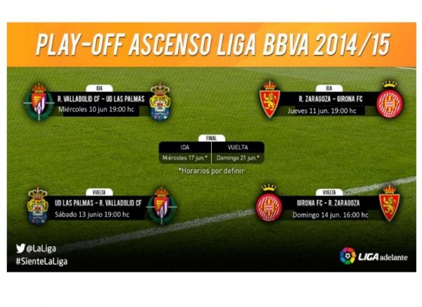 REAL VALLADOLID - UD LAS PALMAS, primer envite. Miércoles 19:00 hc