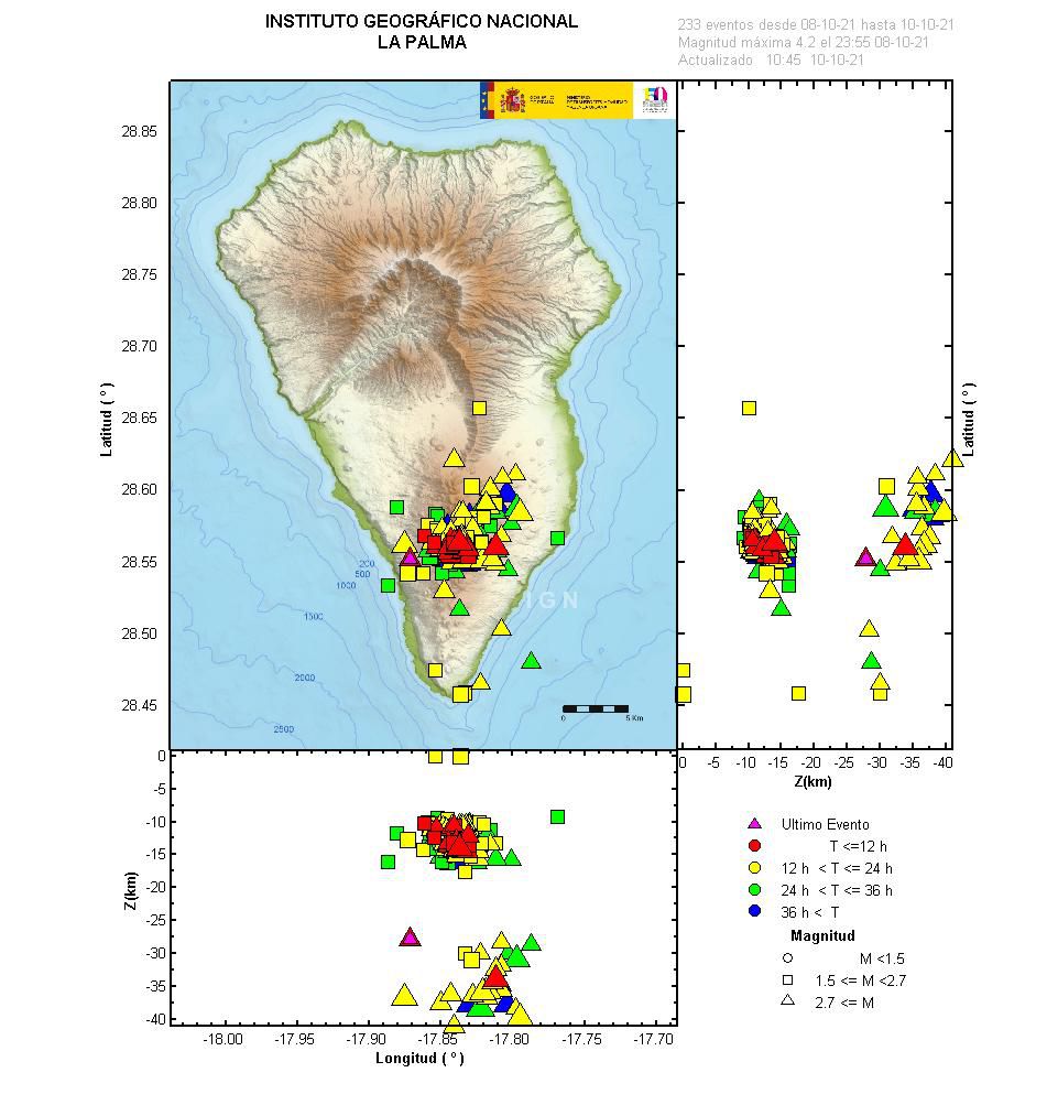 Un terremoto de 4,3 sacude Villa de Mazo con foco muy profundo, a 39 km 