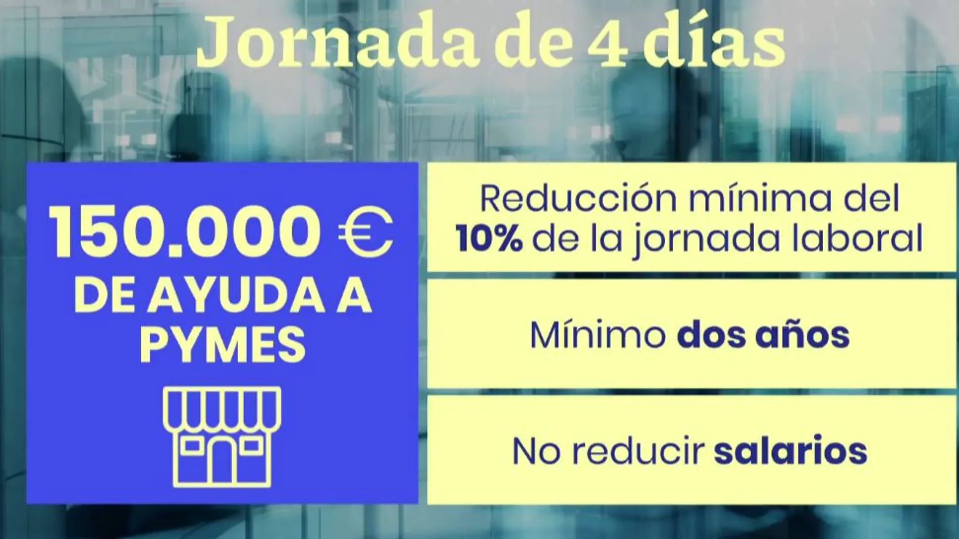 Tres empresas canarias piden participar en el piloto de la jornada laboral de cuatro días
