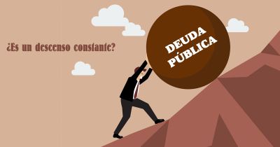 Canarias reduce la deuda pública hasta los 6.222 millones en el primer trimestre del 2022