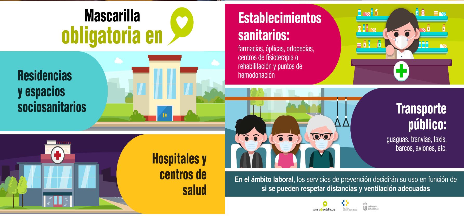 Sanidad notifica 1.040 nuevos contagios en personas de más de 60 años y nueve fallecimientos en los últimos cuatro días