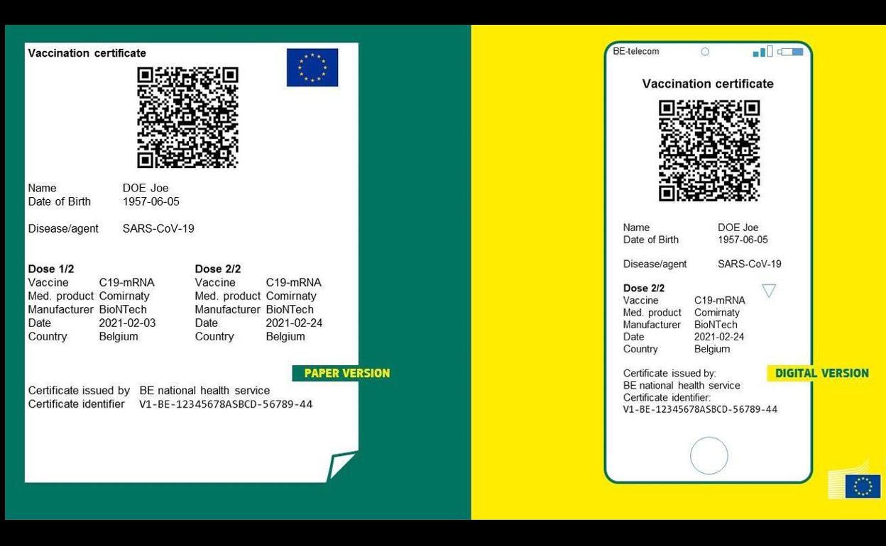 Canarias solicita 'certificado covid' obligatorio en hostelería, eventos masivos y centros sanitarios